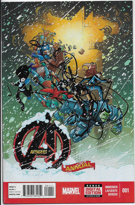 Avengers Annual 1
