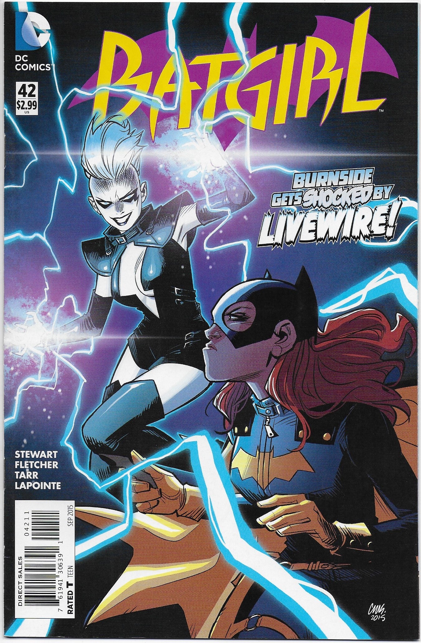 batgirl 42