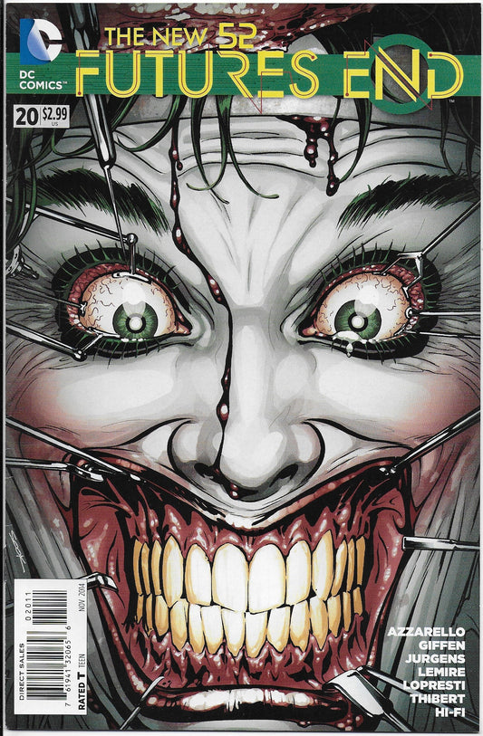 futures end 20