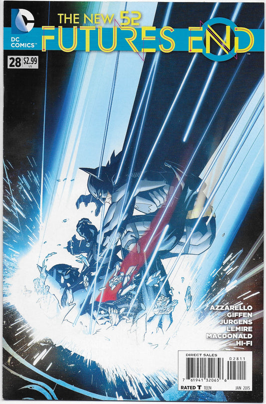 futures end 28