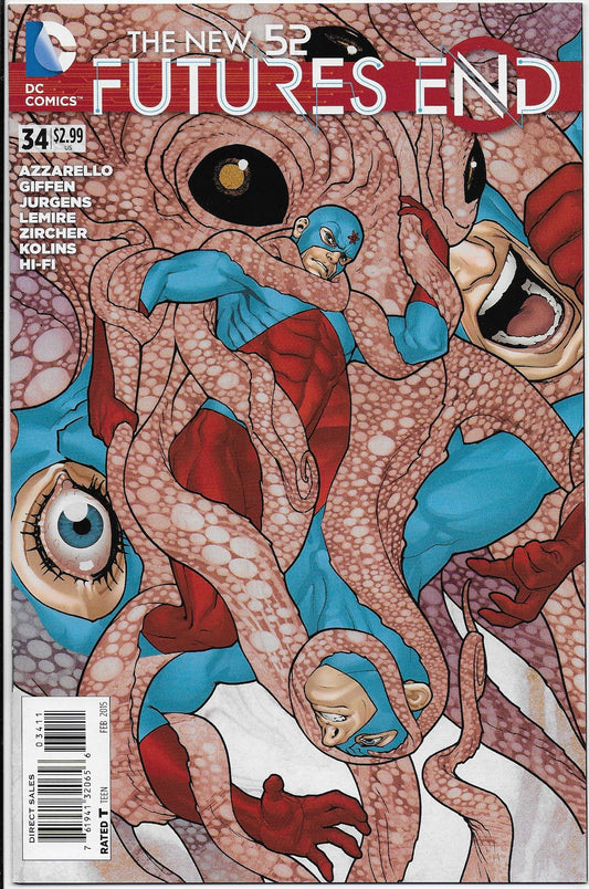 futures end 34
