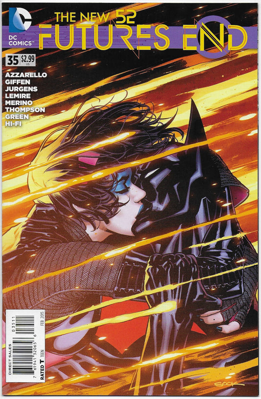 futures end 35
