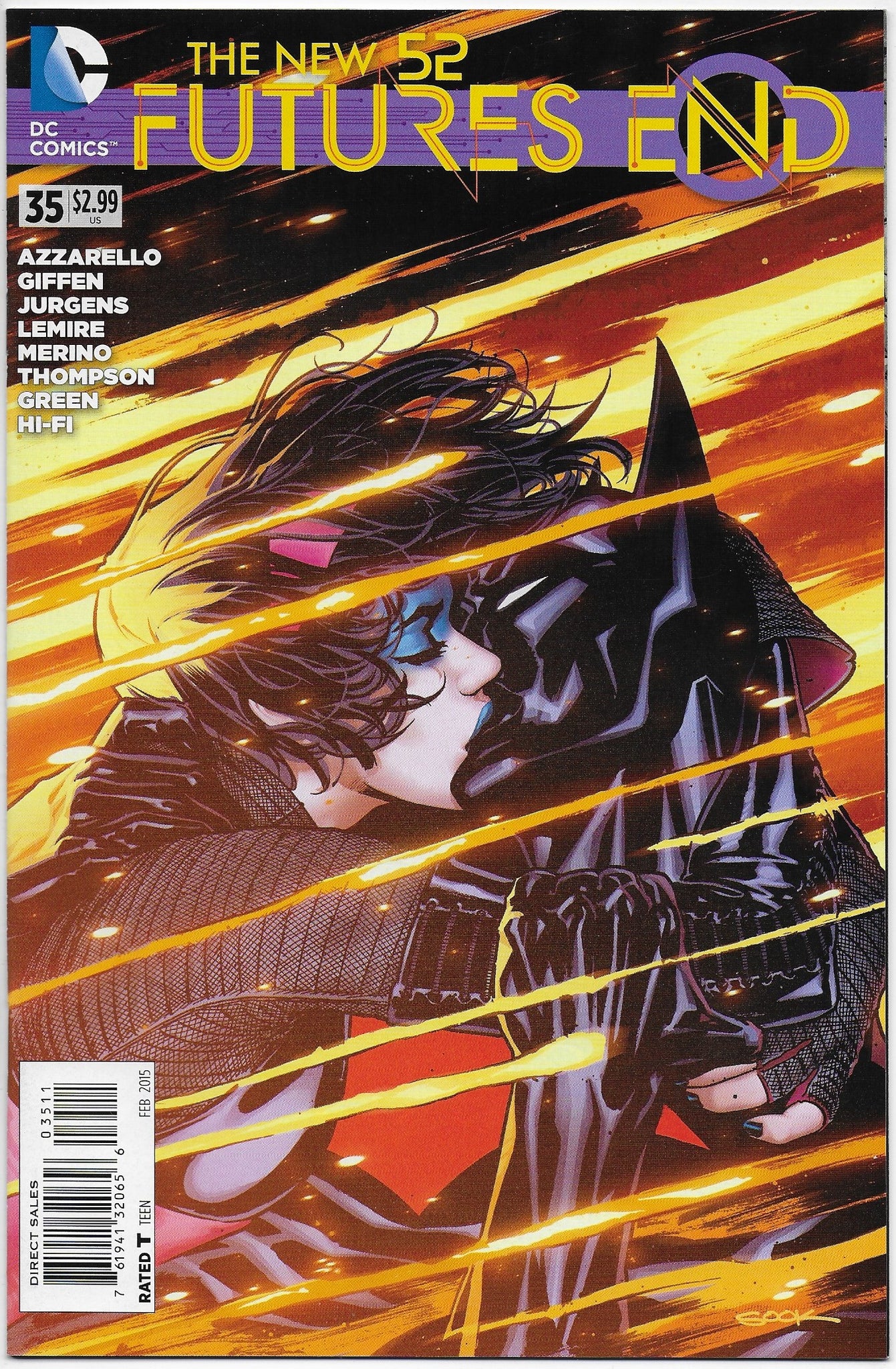 futures end 35