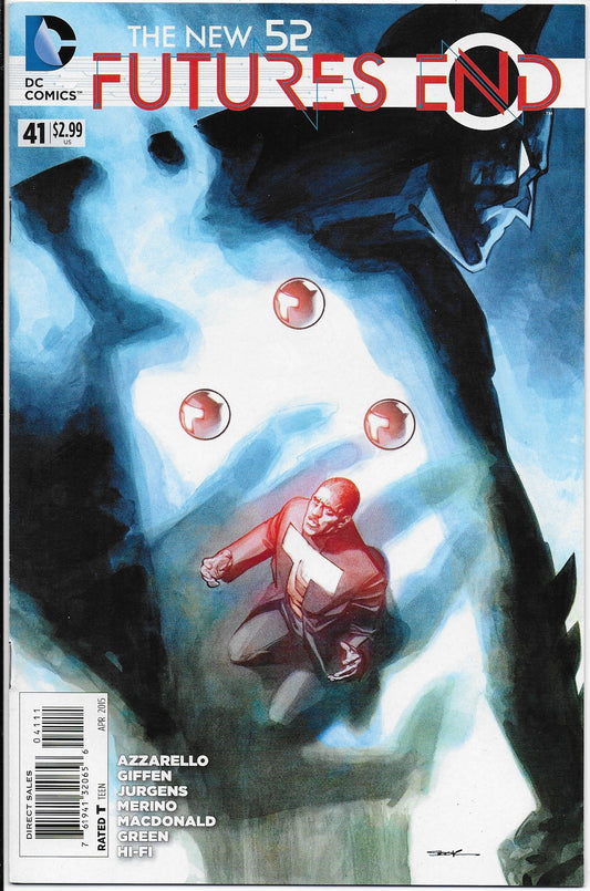 futures end 41